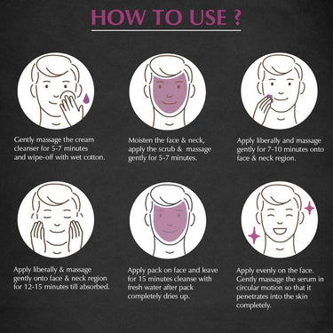 Mancode Brighten My Skin Facial Kit For Men | Salon-Like Glowing Skin In 6 Easy Steps | Improves Skin Texture | Instant Glow | Suitable For All Skin Types - 3 x 58 G (Pack of 3)